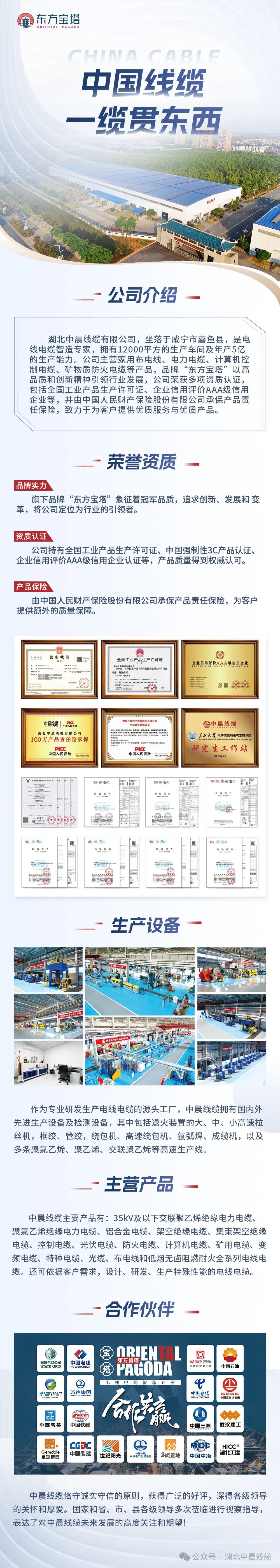 中晨線纜公司簡(jiǎn)介