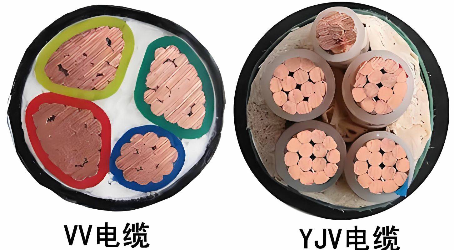 YJV電纜全型號解析｜中晨線纜湖北電纜廠：華中電力傳輸?shù)挠埠藫?dān)當(dāng)